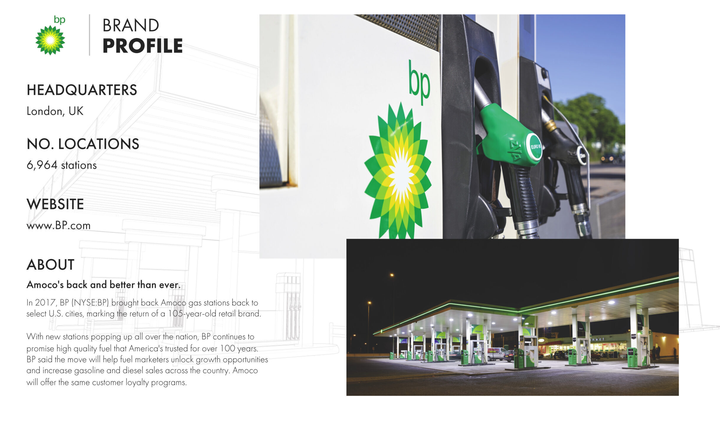 35025 harper ave - bp - rpf gas station for lease - offering_page_05